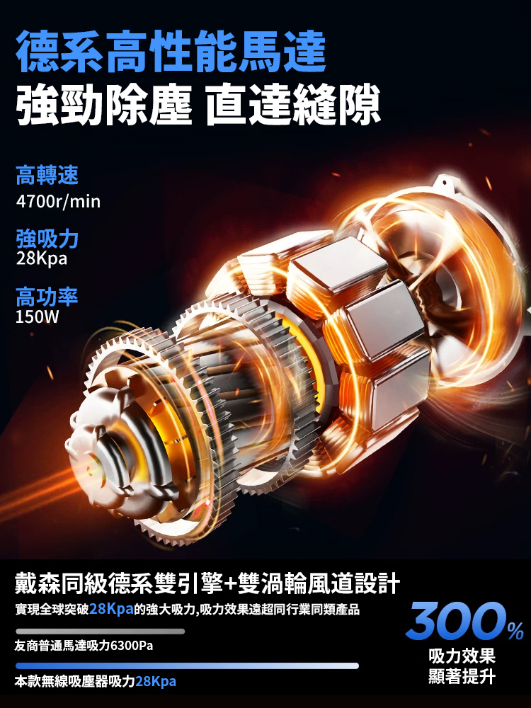 【吸拖一體 全屋清潔】無線手持吸塵器