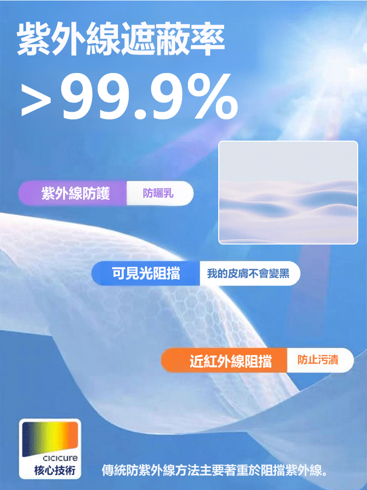 冰絲涼感連帽原紗防曬服