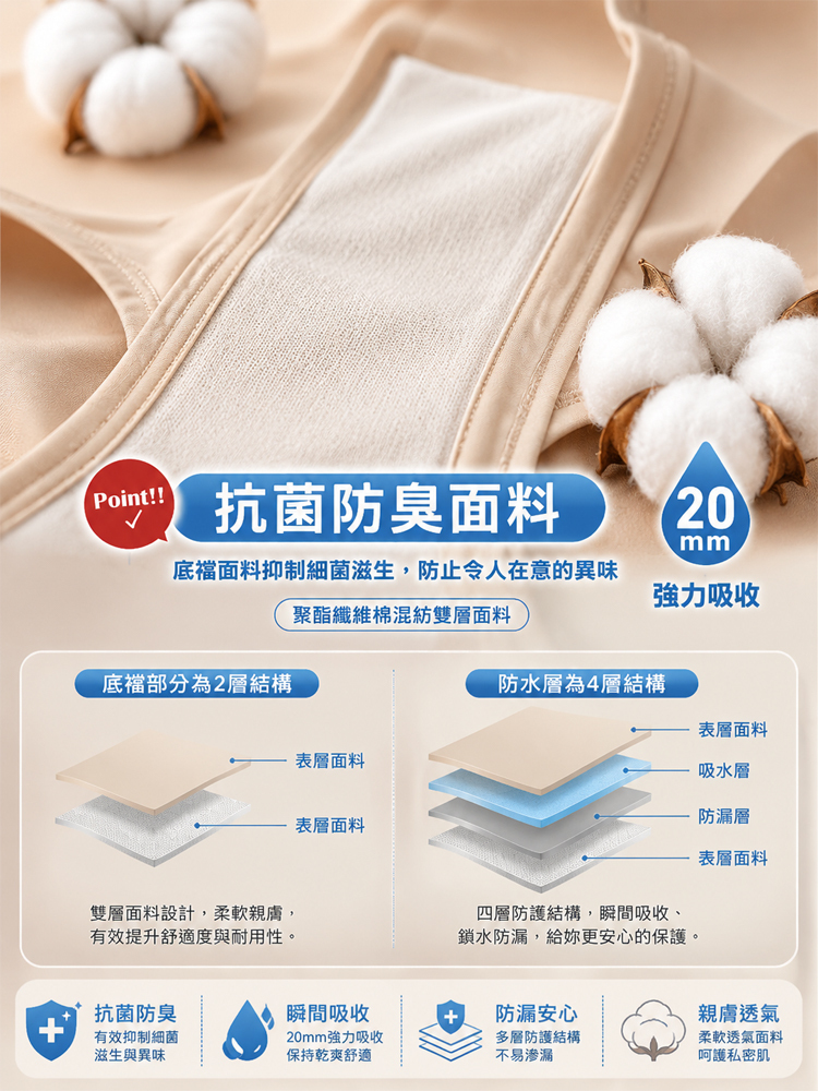 爆款蜜桃臀高腰塑膠型內褲