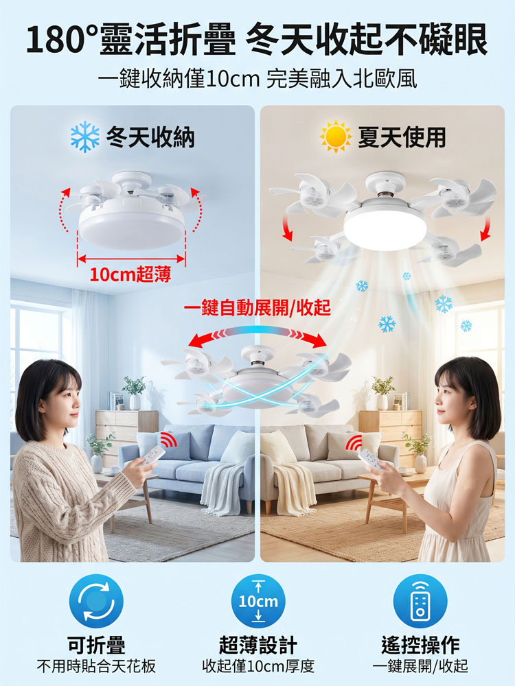 照明風扇吸頂燈