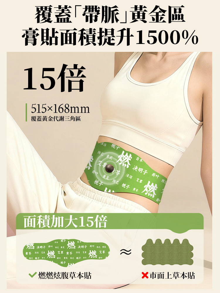 燃燃炫腹噗噗艾草貼