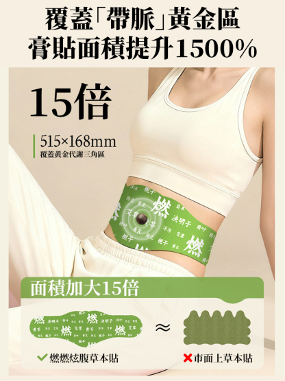 燃燃炫腹噗噗艾草貼