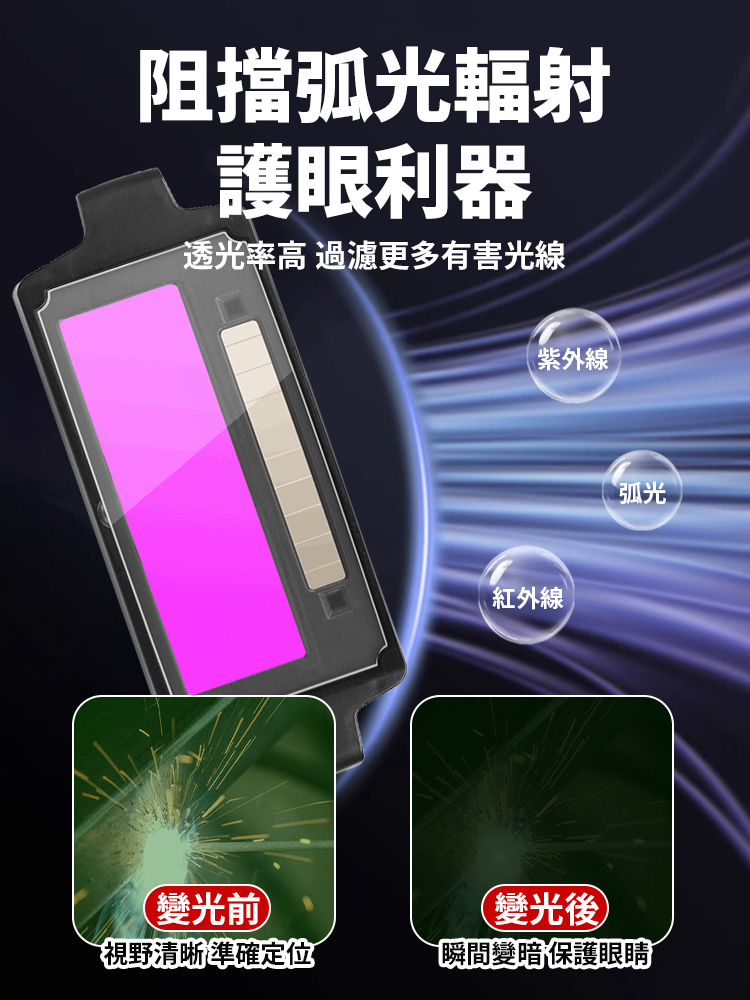 【0.01毫秒變光】自動變光電焊保護鏡