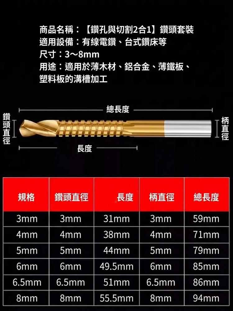【鑽孔切割二合一】鋸齒麻花鑽頭