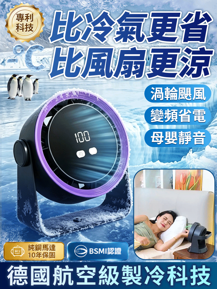 【冷過空調】多功能靜音節能循環扇