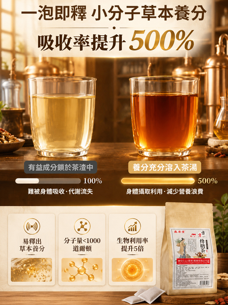 古方草本綿糖茶 降血糖養生
