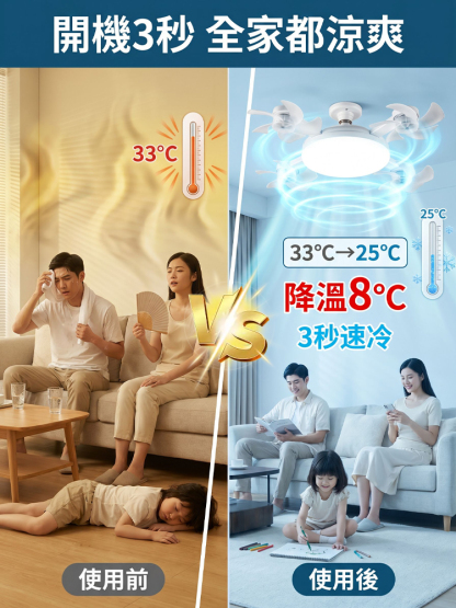 照明風扇吸頂燈