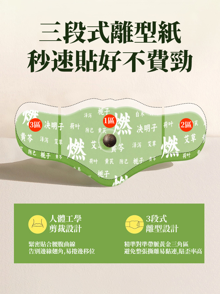 燃燃炫腹噗噗艾草貼