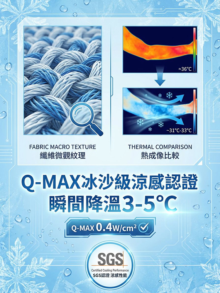 戶外輕薄連帽防曬衣