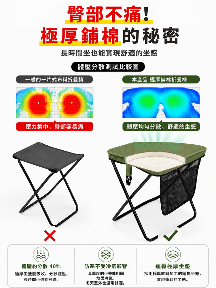 便攜折疊小馬扎