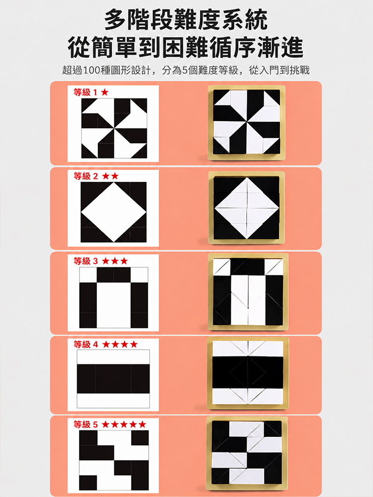 【30天邏輯蛻變】高階邏輯思維訓練拼圖
