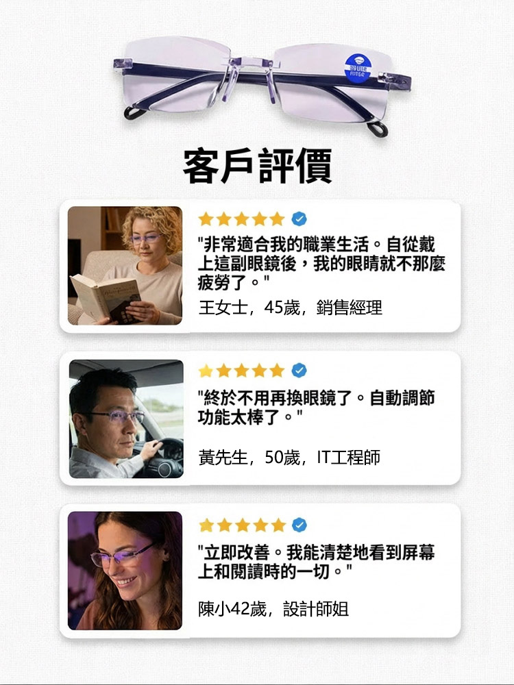 【視力回到20歲】智能變焦舒適老花眼鏡