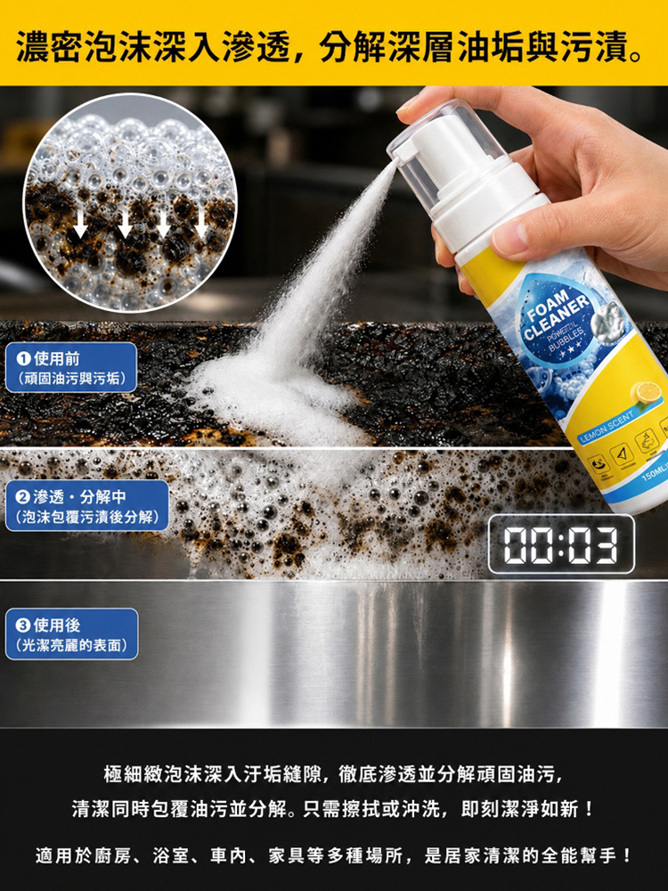 HFH-多功能泡沫清潔劑