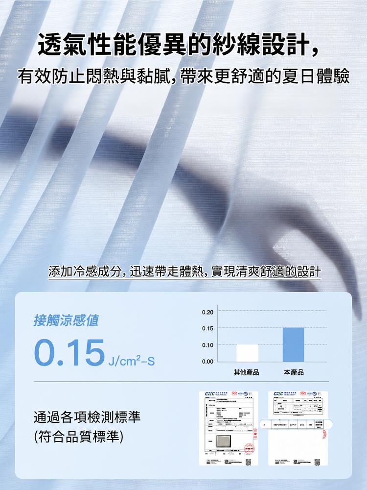 【5D超薄涼感】聚攏無痕吊帶內衣