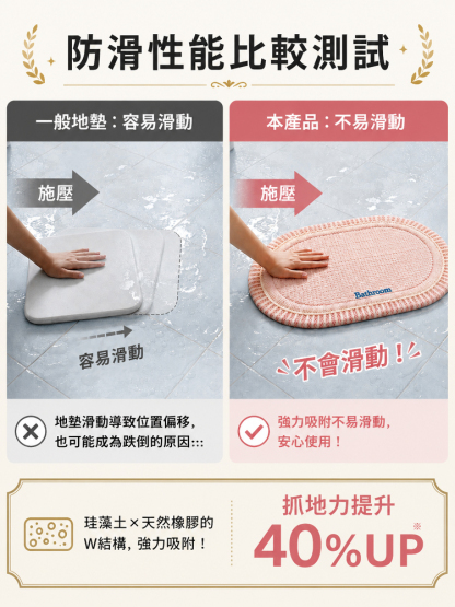 【防黴防滑吸水速乾易清洗】亞麻矽藻泥地墊