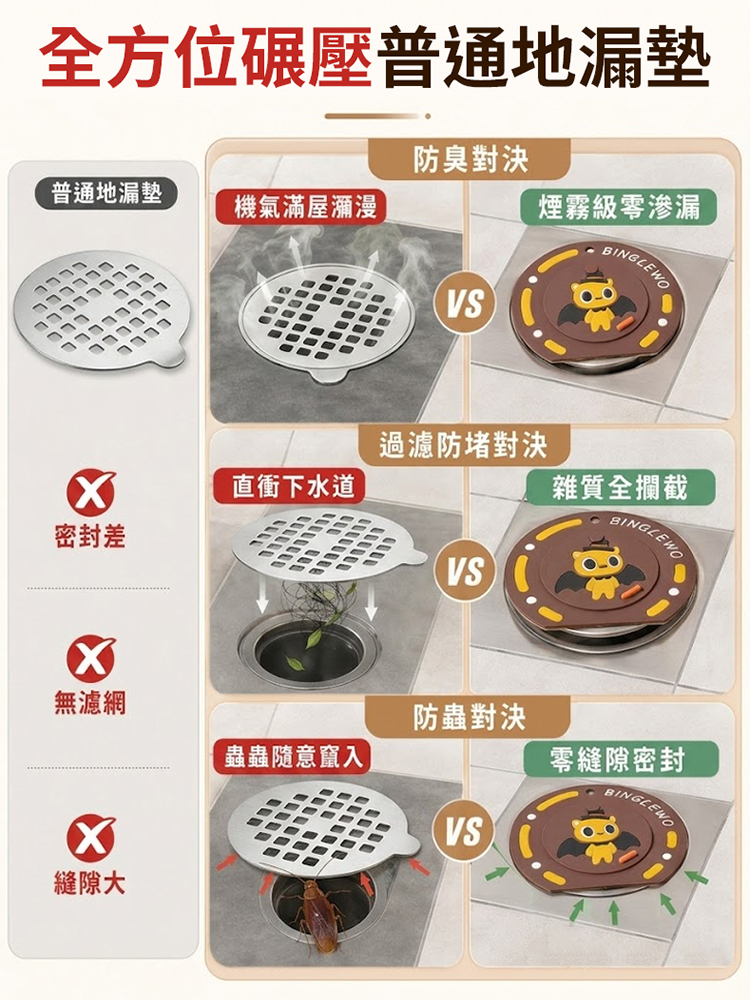 二合一矽膠地漏防臭蓋