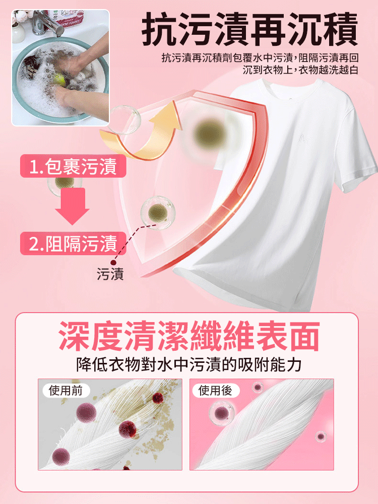 【免搓不傷衣】一泡淨高效去漬洗衣粉