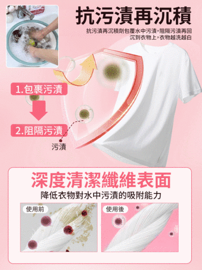 【免搓不傷衣】一泡淨高效去漬洗衣粉