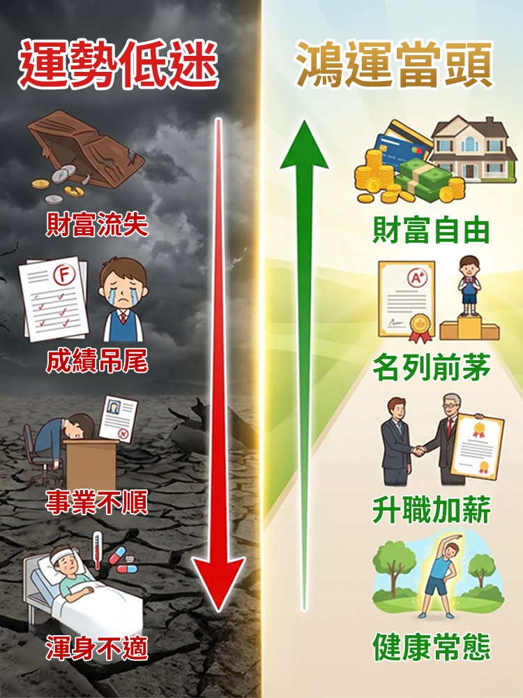 【十年如新】碑文補漆筆