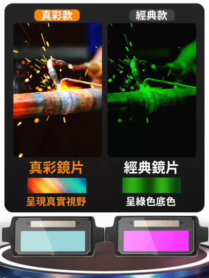 【0.01毫秒變光】自動變光電焊保護鏡