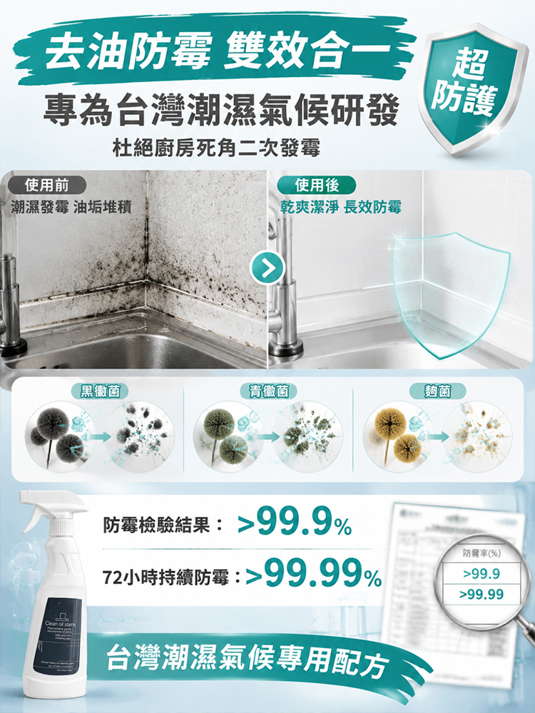【一噴即化】重度廚房溶油淨