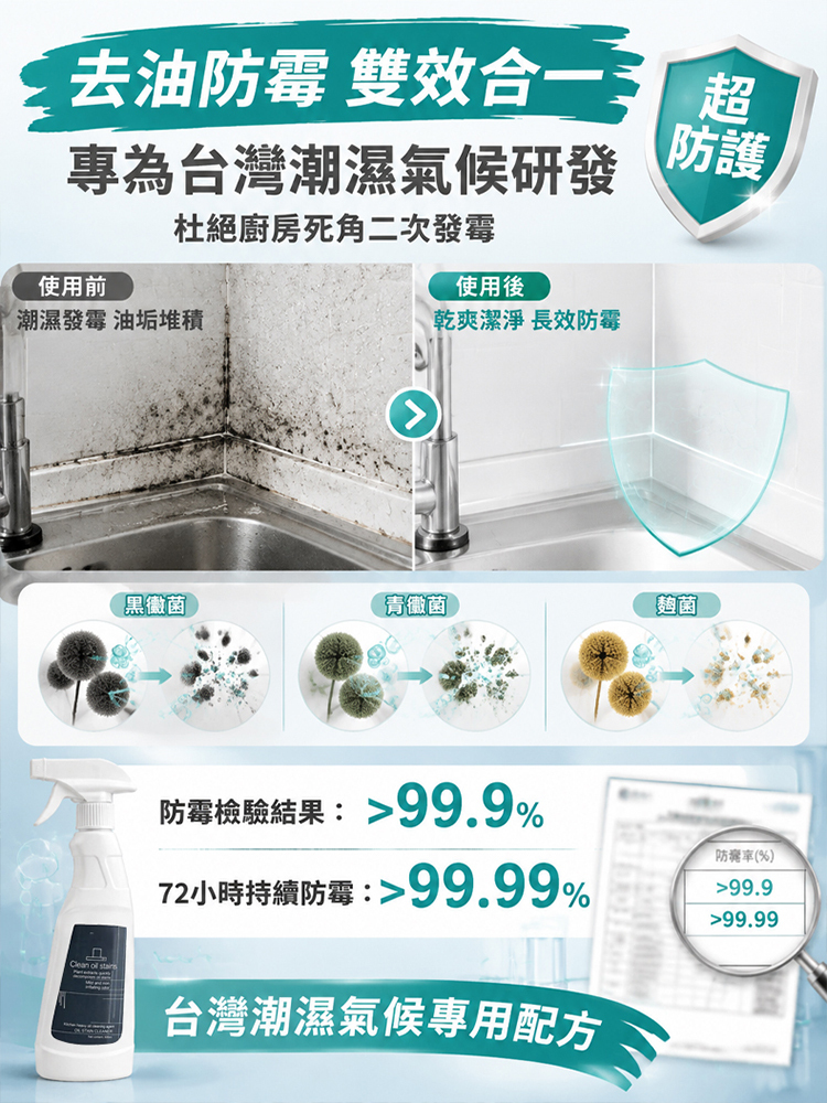 【一噴即化】重度廚房溶油淨