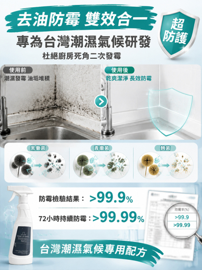【一噴即化】重度廚房溶油淨