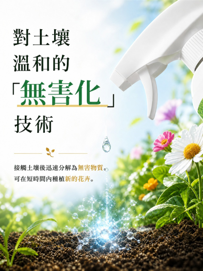 JL-【一噴淨】植物抑菌噴霧
