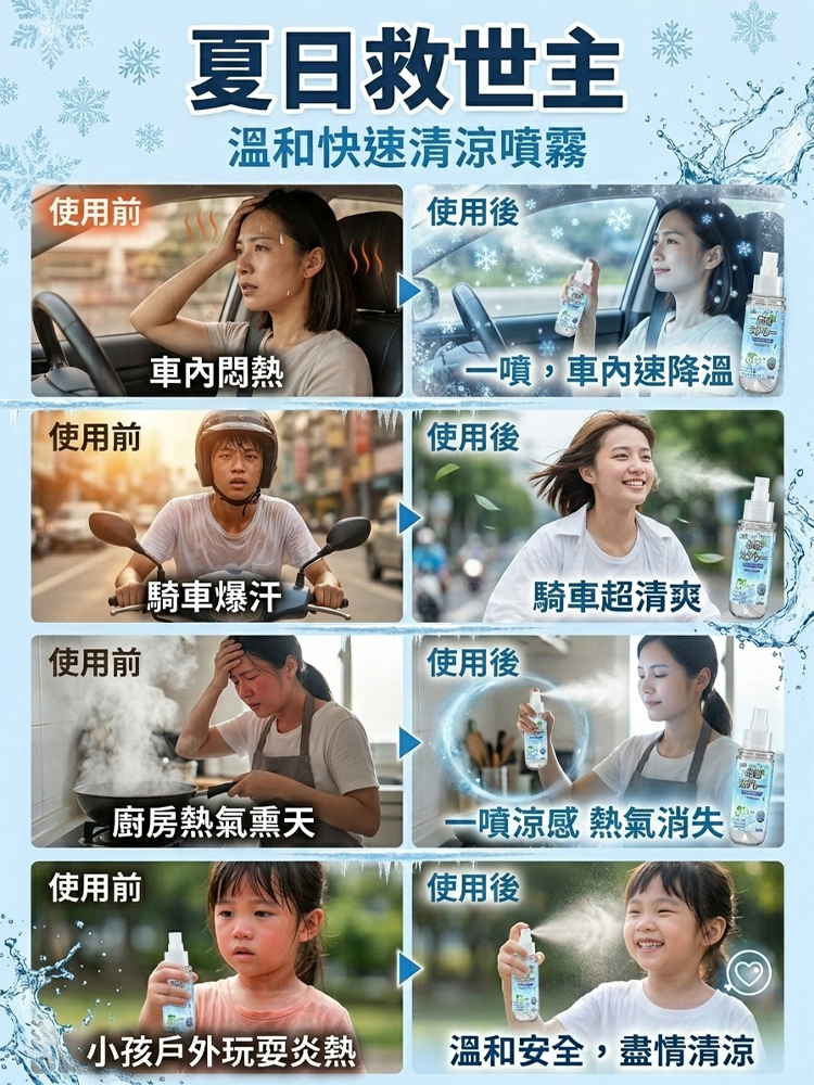 【夏日救世主】溫和快速清涼噴霧