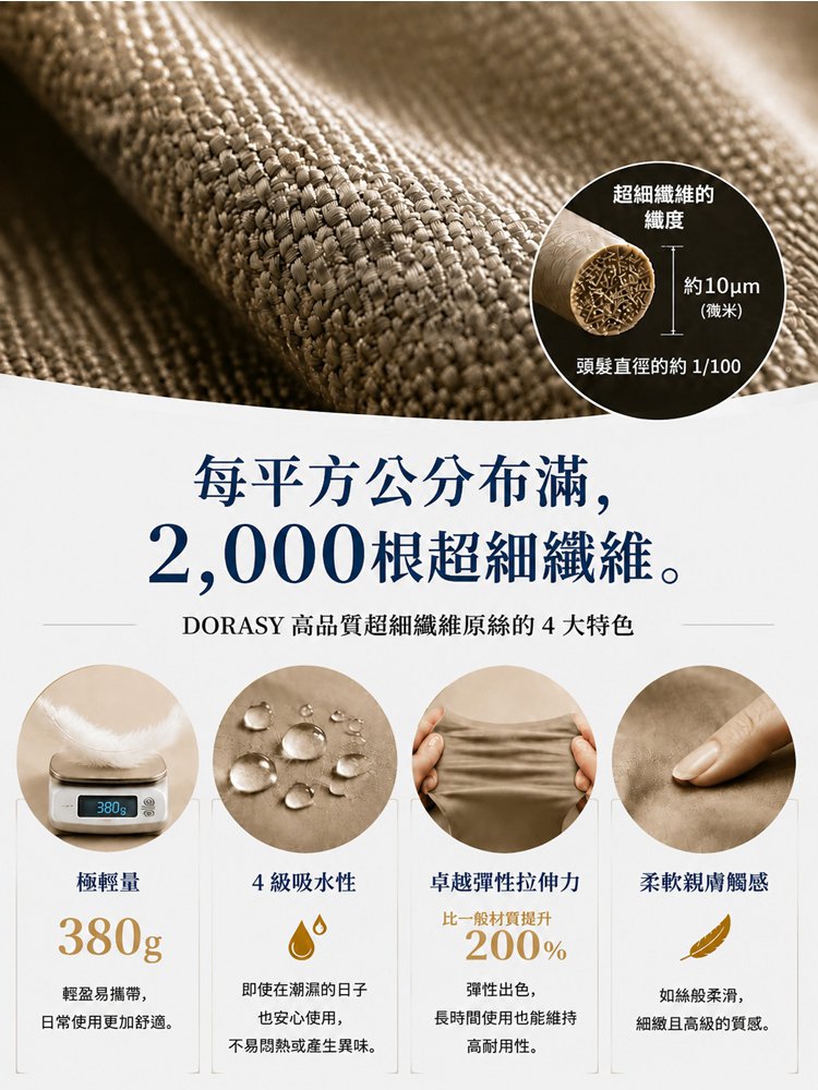 高密度微米织物-三种背法大容量休闲包_16.jpg
