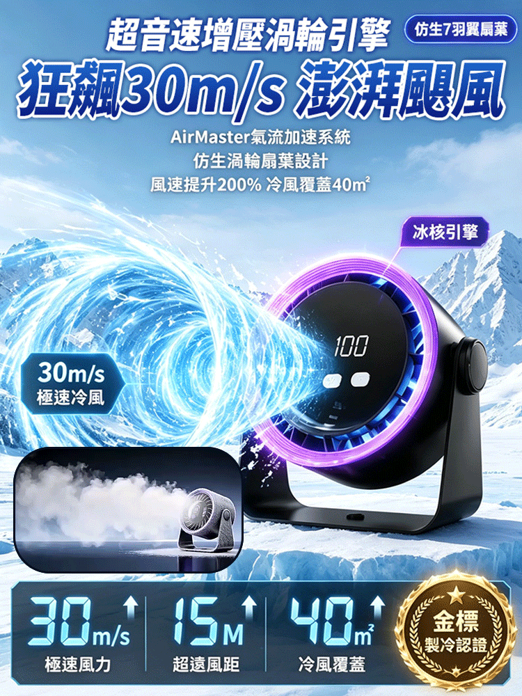 【冷過空調】多功能靜音節能循環扇