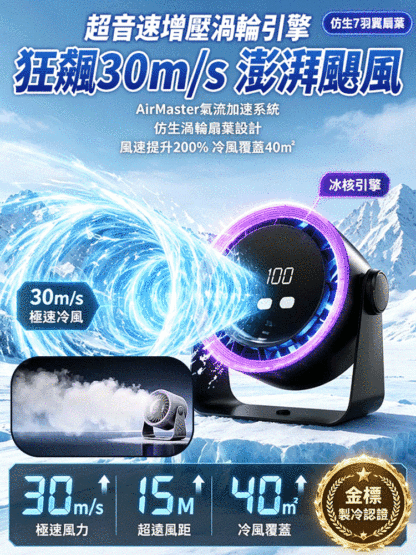 【冷過空調】多功能靜音節能循環扇