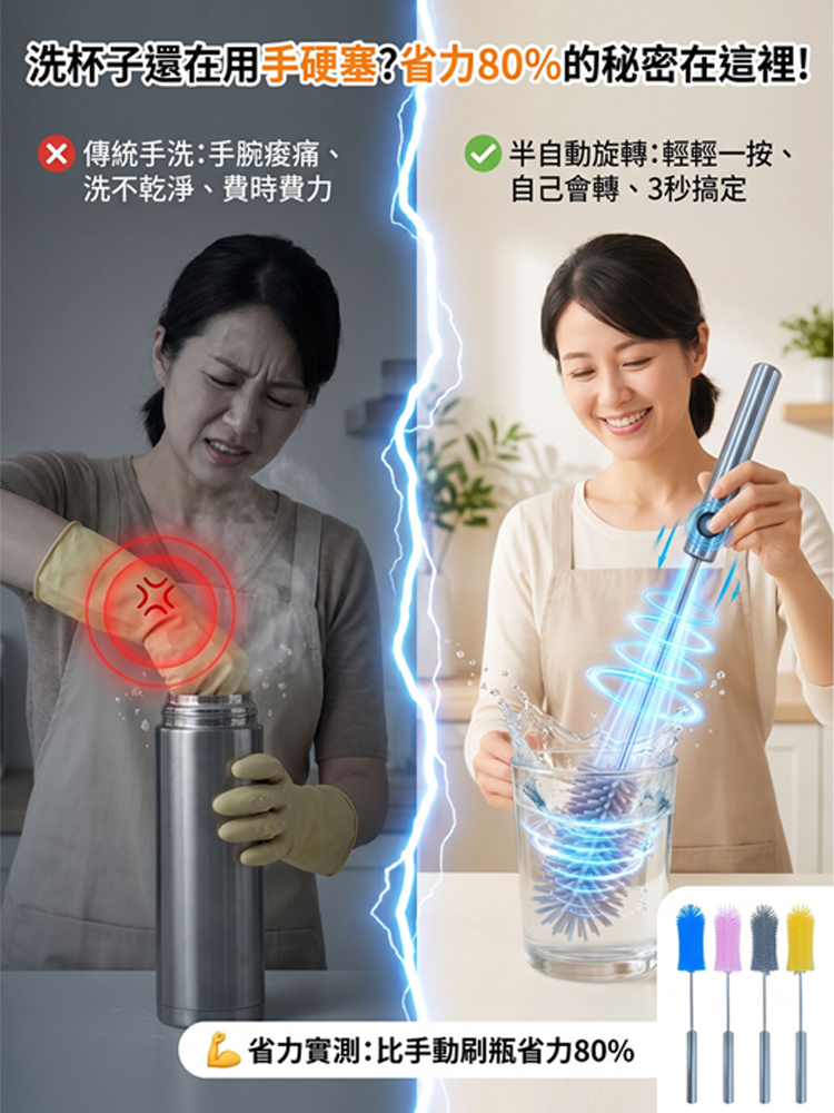 不鏽鋼按壓式旋轉瓶刷
