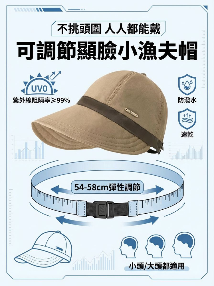可調式顯臉小漁夫帽