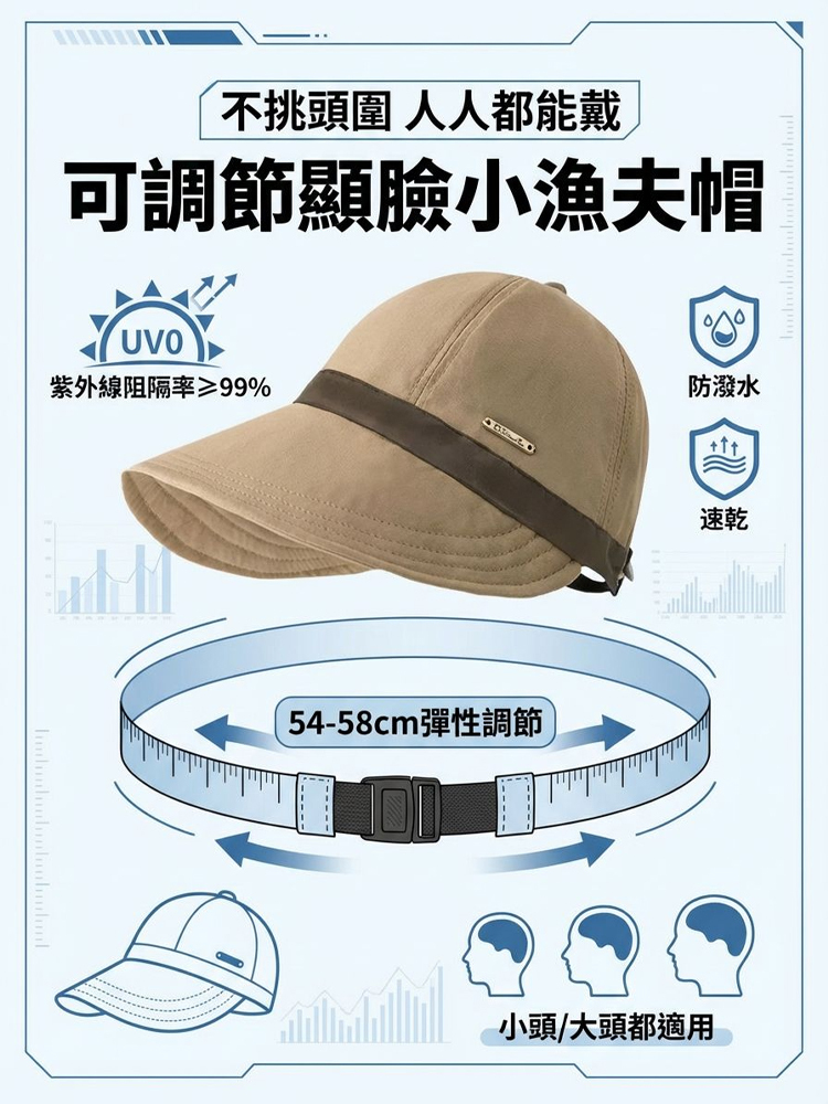 可調式顯臉小漁夫帽