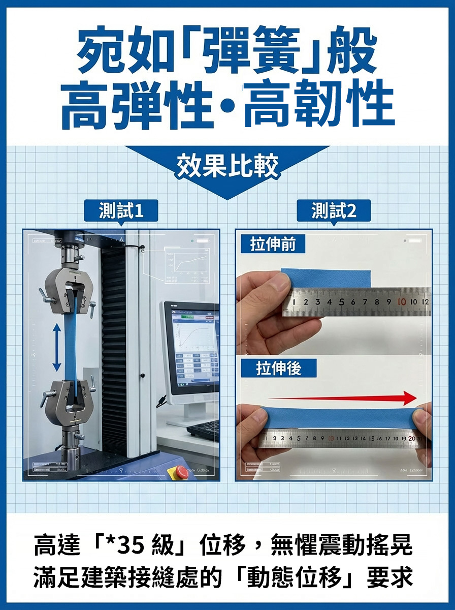 高耐候結構用中性矽酮結構膠