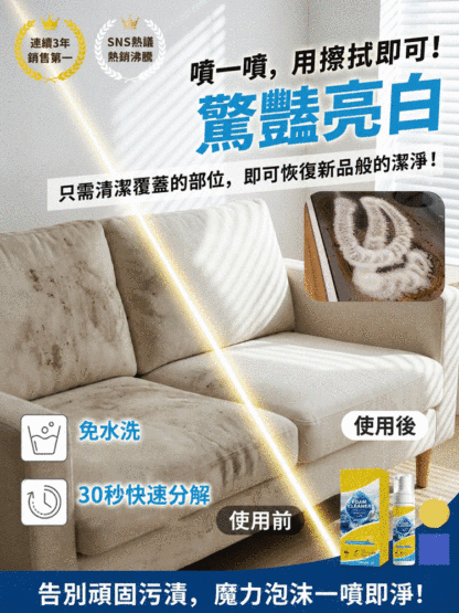 HFH-多功能泡沫清潔劑