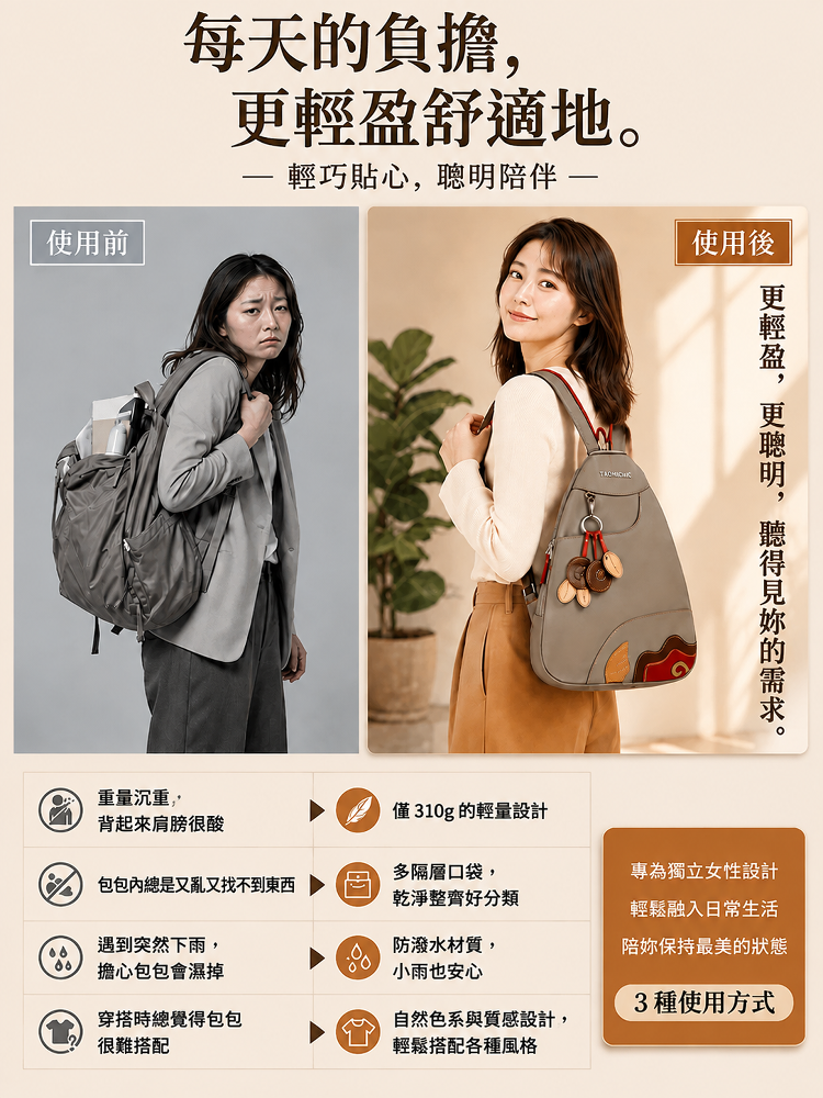 高密度微纖維多功能大容量休閒背包