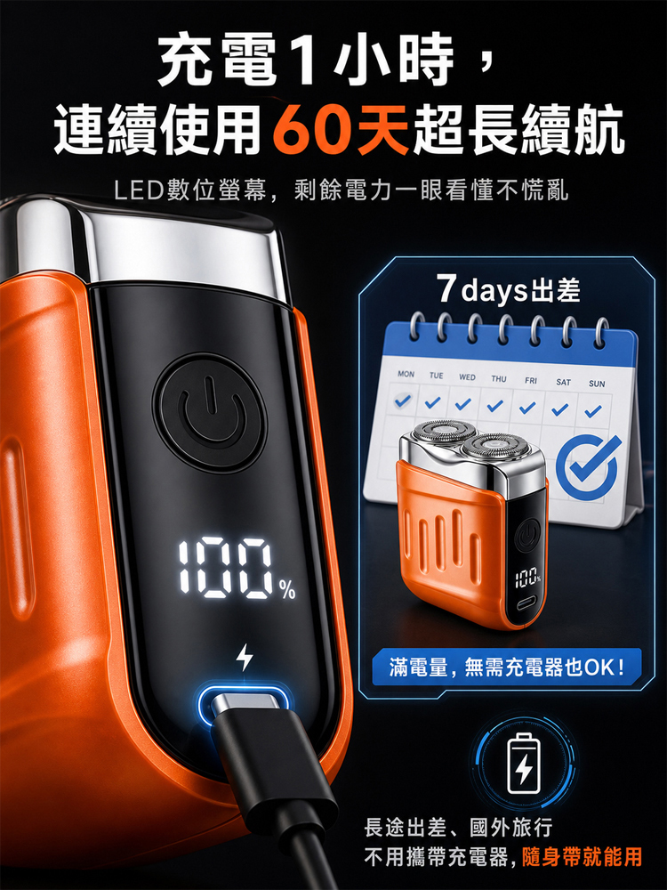 【德國技術】便攜式電動刮鬍刀