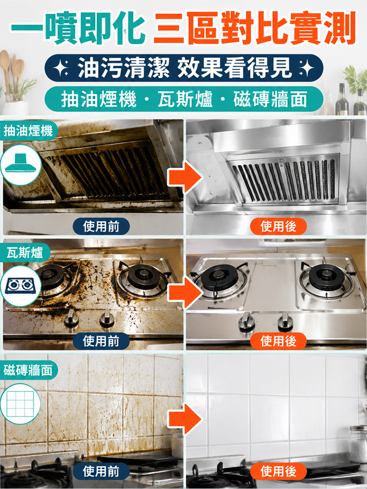 【一噴即化】重度廚房溶油淨