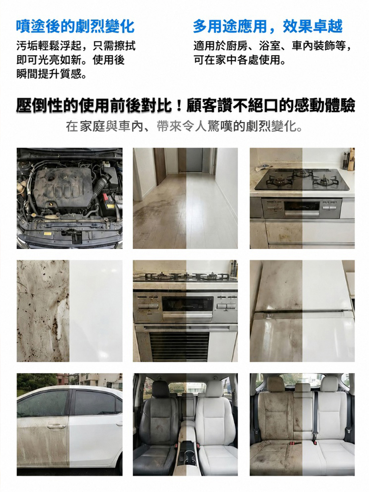 HFH-多功能泡沫清潔劑