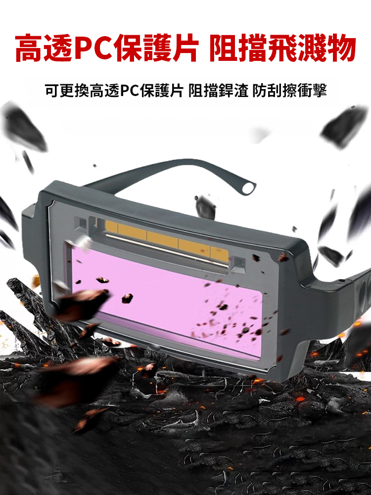 【0.01毫秒變光】自動變光電焊保護鏡