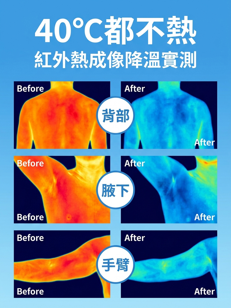 【夏日救世主】溫和快速清涼噴霧
