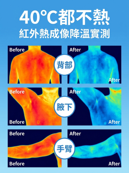 【夏日救世主】溫和快速清涼噴霧