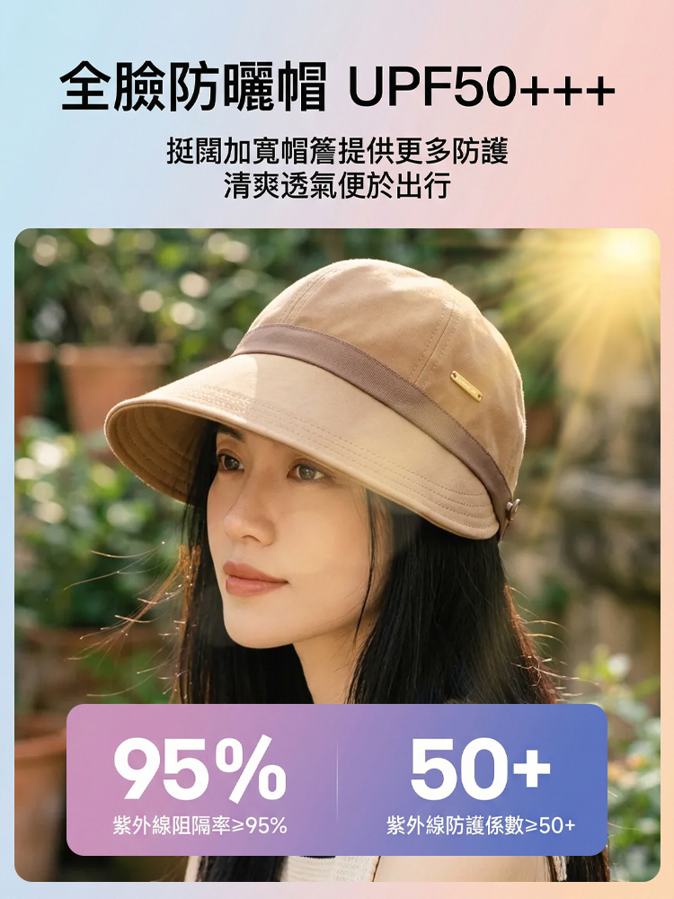 可調式顯臉小漁夫帽