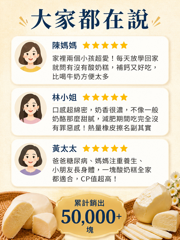 【熱量橡皮擦】高鈣酸奶糕