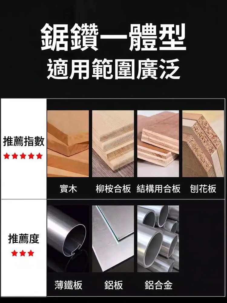 【鑽孔切割二合一】鋸齒麻花鑽頭