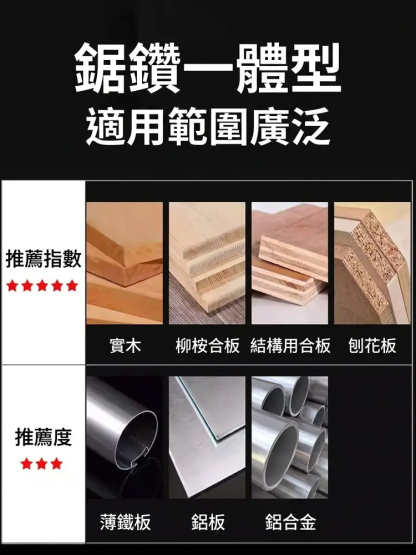 【鑽孔切割二合一】鋸齒麻花鑽頭