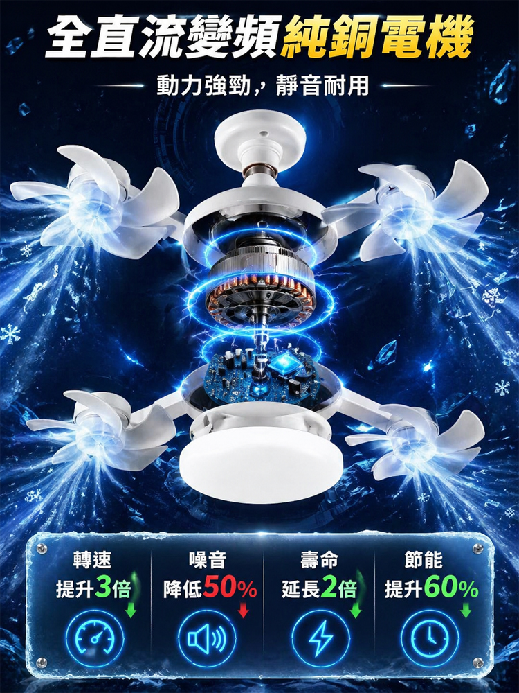 照明風扇吸頂燈