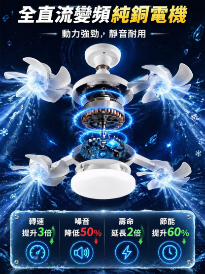 照明風扇吸頂燈